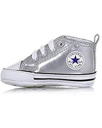 air force 1 collo alto uomo air force 1 collo alto uomo