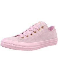 converse ctas fancy