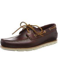timberland tidelands