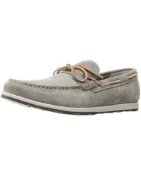 Scarpe da barca da uomo di Geox a partire da 80 €