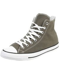 Converse - Zapatillas de Deporte de Lona - Lyst