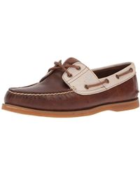 Chaussures basses Timberland pour homme - Jusqu'à -40 % sur Lyst.fr Chaussures basses Timberland pour homme - Jusqu'à -40 % sur Lyst.fr