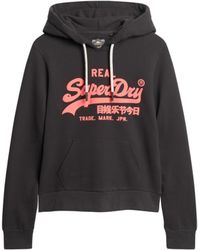 Superdry - Sweatshirt (1-tlg) Weiteres Detail - Lyst