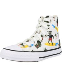 converse dinosaure scratch
