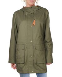 french connection rain jackets