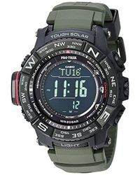 greasmart watch