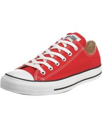 converse chuck taylor sasha vintage red and white trainers