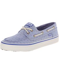 keds baybird