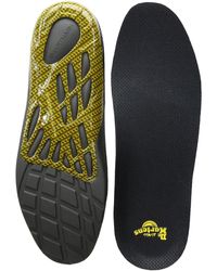 dr martens comfort last