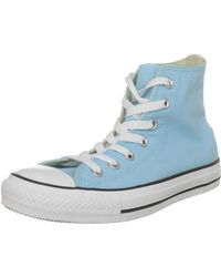 Zapatillas altas ERX 260 Converse de Ante de color Gris | Lyst