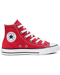 baskets converses femme baskets converses femme