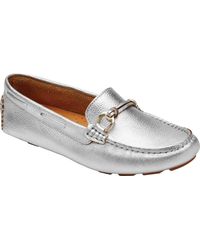 Rockport Bayview Loafer - Multicolour