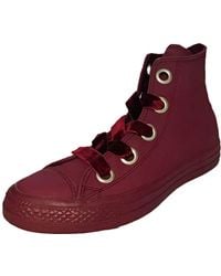 converse pale pink big eyelets glitter ox trainers