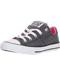 converse ctas fancy