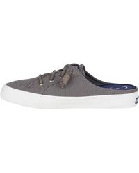 Sperry Top-Sider - Crest Vibe Mule Canvas Sneaker - Lyst