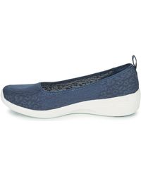 skechers schuhe ballerina