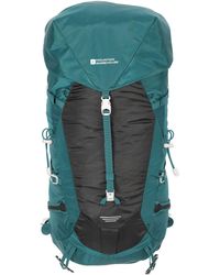 Mountain Warehouse - Convenient Bag With Adjustable Straps & Air-flow Back System - Best For - Lyst
