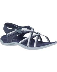 merrell district muri