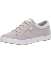 white keds men