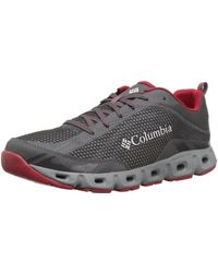columbia drainmaker iv