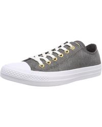 converse 563457c