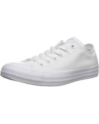 converse chuck taylor all star holiday scene sequin high top