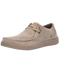 الحزن لها لا تفعل skechers hombre deportivas - sharethespotlight.org