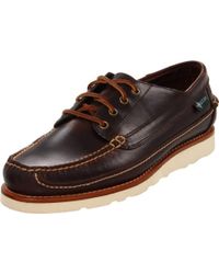 Jos A Bank Leather Classic Collection Norfolk Cap Toe Shoe By