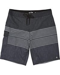boardshort outseam
