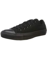 converse all star mujer 375 converse all star mujer 375