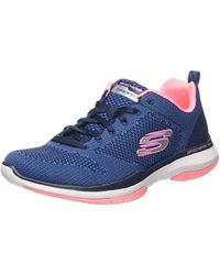 skechers burst tr 2015