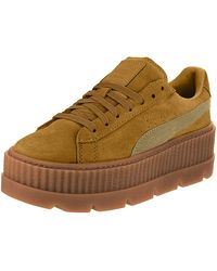 creepers puma daim