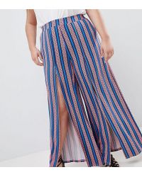 ASOS Pantalones de pernera ancha con abertura delantera y estampado de rayas aztecas - Azul