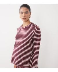 Mama.licious - Mamalicious Maternity Oversized Long Sleeve Jersey Top - Lyst