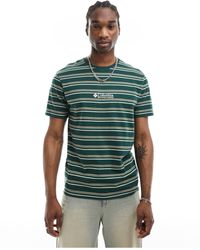 Columbia - Csc Striped Embroidered Logo T-shirt - Lyst