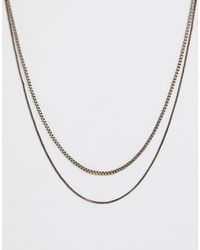 Icon Brand Cadena dorada doble para el cuello - Blanco