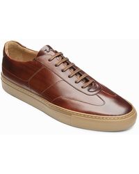 cheap loakes