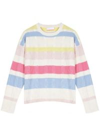 Cocoa Cashmere Sweaters and knitwear 