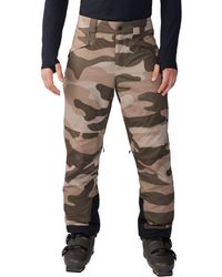 Mountain Hardwear - Firefall 2 Insulated Pant - Lyst