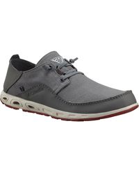 columbia slip on mens shoes