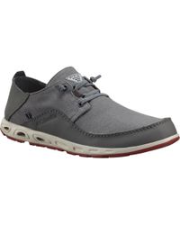 columbia men's slip on shoes
