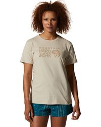 Mountain Hardwear - Mhw Logo Short-Sleeve T-Shirt - Lyst