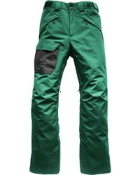 denali pants north face