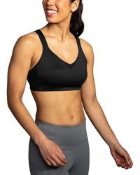 Brooks women's sale maia sports bra