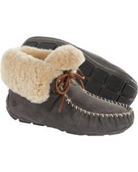 acorn boots sheepskin