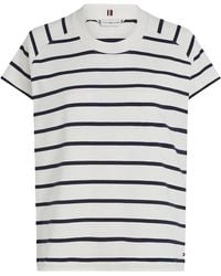 Tommy Hilfiger - I'm Nergens Heen Gaan. - Lyst
