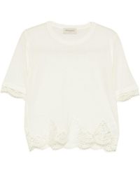ERMANNO FIRENZE - Lace Detail Wool Sweater - Lyst