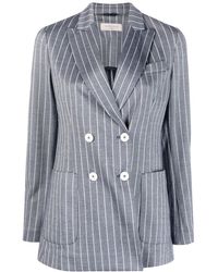 Circolo 1901 - Blazer Met Krijtstreep - Lyst