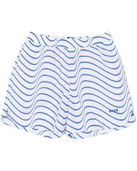 MSGM - ♪ I'm The One Who's Got It ♪ - Lyst