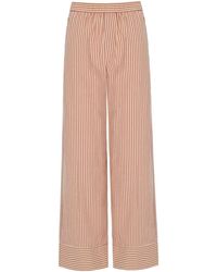 Traffic People - Charlie Brick Pants - Lyst